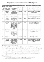 Paraugs 'Vingrinājumu kopums bērniem vecumā no 5 līdz 6 gadiem', 1.
