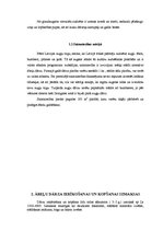 Biznesa plāns 'ZS "Zemgaļi"', 2.