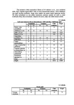 Biznesa plāns 'ZS "Zemgaļi"', 3.