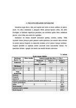 Biznesa plāns 'ZS "Zemgaļi"', 5.