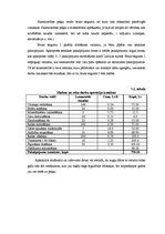 Biznesa plāns 'ZS "Zemgaļi"', 6.