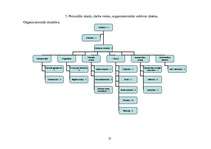 Referāts 'Viesnīcas projekts', 13.