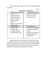 Prakses atskaite 'Uzņēmuma SIA "Stīpnieki - L" uzņēmējdarbības analīze', 7.