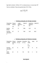 Paraugs 'Materiālzinību laboratorijas darbi', 8.