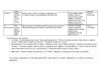 Paraugs 'Zinātnieki', 2.