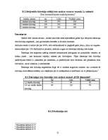 Referāts 'Dzīvoklis kā nekustamais īpašums', 21.