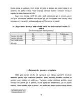 Referāts 'Dzīvoklis kā nekustamais īpašums', 26.