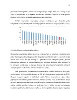 Referāts 'Latvijas ārējā tirdzniecība', 17.