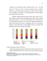 Referāts 'Latvijas ārējā tirdzniecība', 19.