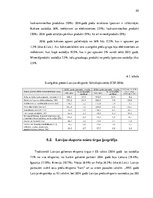 Referāts 'Latvijas ārējā tirdzniecība', 20.