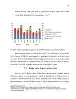 Referāts 'Latvijas ārējā tirdzniecība', 24.