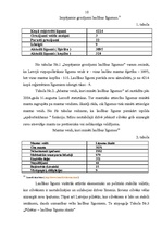 Diplomdarbs 'Laulības līgumi', 12.