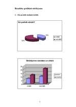 Referāts 'Strādājošs students SZF', 3.