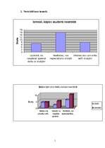 Referāts 'Strādājošs students SZF', 5.