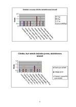 Referāts 'Strādājošs students SZF', 8.