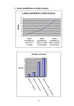 Referāts 'Strādājošs students SZF', 10.