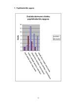 Referāts 'Strādājošs students SZF', 11.