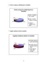 Referāts 'Strādājošs students SZF', 13.