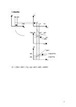 Referāts 'Igaunijas ekonomiskās situācijas raksturojums', 5.