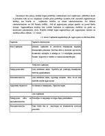 Referāts 'Segmentēšanas veidi un metodes', 12.