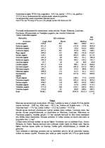 Referāts 'Madonas rajona raksturojums', 4.