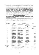 Referāts 'Madonas rajona raksturojums', 5.