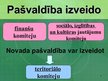 Prezentācija 'Domes (padomes) priekšsēdētājs, pastāvīgās komisijas', 4.