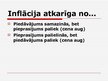 Prezentācija 'Inflācija un deflācija', 6.