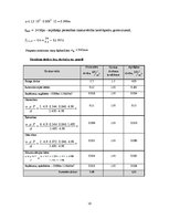 Paraugs 'Koka un plastmasu konstrukcijas - izstāžu paviljons', 16.