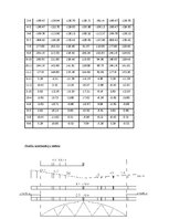 Paraugs 'Koka un plastmasu konstrukcijas - izstāžu paviljons', 28.