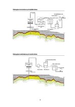 Referāts 'AS "Latvijas Gāze"', 9.