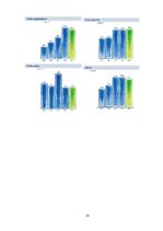 Referāts 'AS "Latvijas Gāze"', 14.