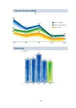 Referāts 'AS "Latvijas Gāze"', 15.
