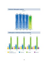 Referāts 'AS "Latvijas Gāze"', 16.