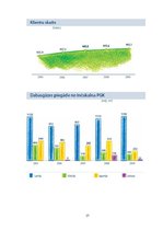 Referāts 'AS "Latvijas Gāze"', 17.