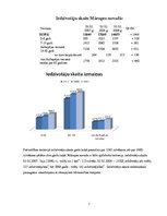 Referāts 'Mārupes pašvaldība', 7.