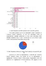 Biznesa plāns 'Uzņēmuma Victoria’s Secret veikala atvēršana Latvijā', 16.