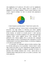 Biznesa plāns 'Uzņēmuma Victoria’s Secret veikala atvēršana Latvijā', 17.