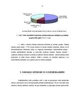 Referāts 'Latvijas nodokļu sistēma', 10.