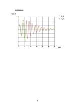 Referāts 'Ķēžu teorija', 9.