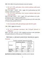 Paraugs 'Absolūto un relatīvo lielumu aprēķināšana', 2.