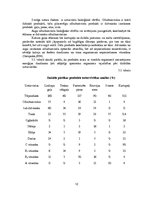 Referāts 'Dabas vielas pārtikas produktu sistēmās', 12.