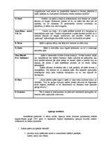 Diplomdarbs 'Rotaļas izmantošanas iespējas bērna lasīt mācīšanas apguvē pimskolas vecuma bērn', 108.