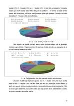 Referāts 'Jaunatnes "virtuālo" komunikāciju problēmas', 23.