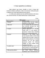 Biznesa plāns 'Konditorejas firma SIA "Biskvīts"', 9.