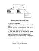 Biznesa plāns 'Konditorejas firma SIA "Biskvīts"', 17.