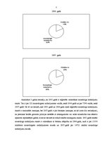 Referāts 'Noziedzība un tās pamatrādītāji', 7.