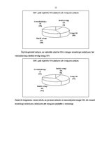 Referāts 'Noziedzība un tās pamatrādītāji', 12.