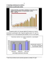 Referāts 'Noziedzība un tās pamatrādītāji', 14.