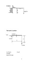 Paraugs 'Rāmja aprēķins', 6.